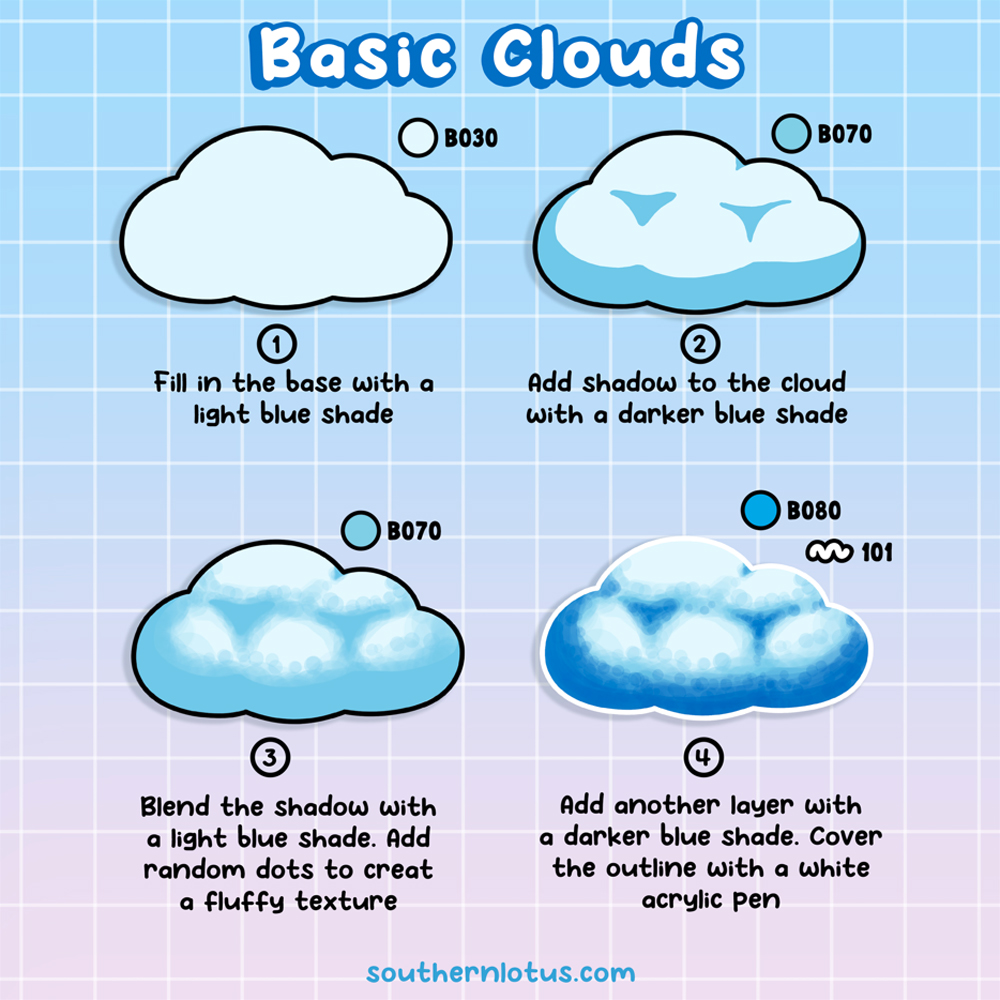 Basic Clouds Coloring Tutorial