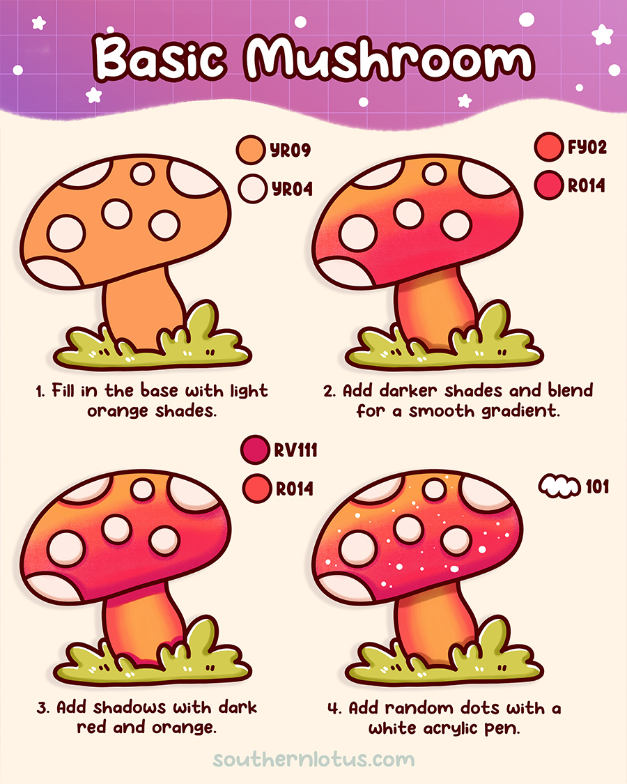 Basic mushroom coloring page step by step with Ohuhu markers