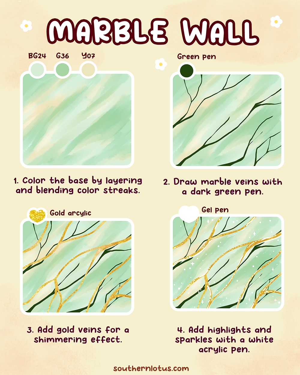 Brick wall coloring tutorial
