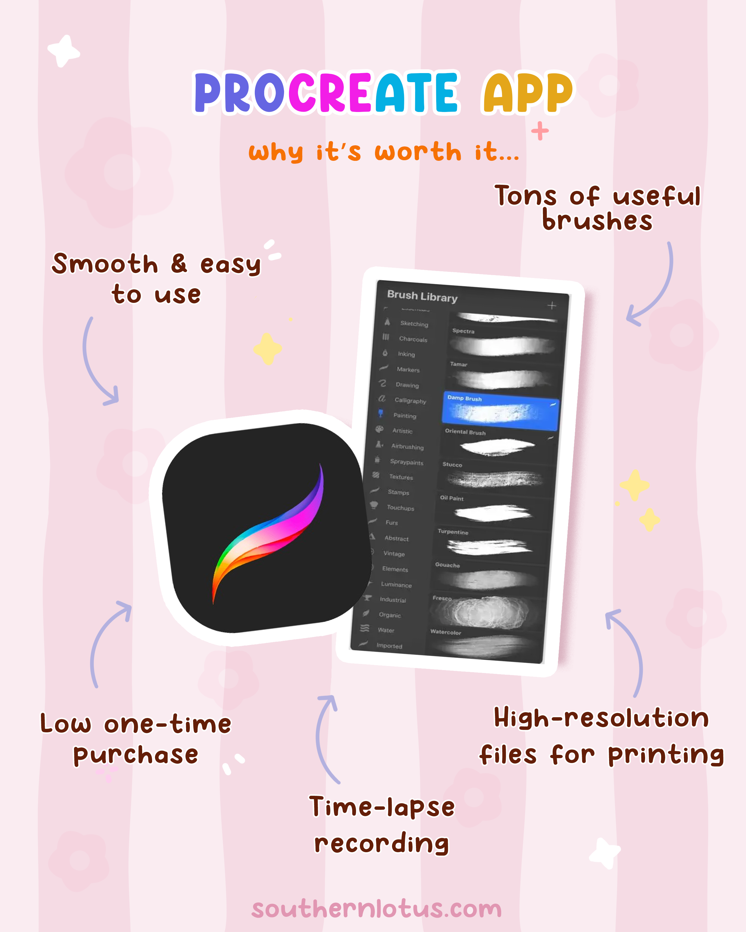 Procreate digital coloring tools for creative coloring pages