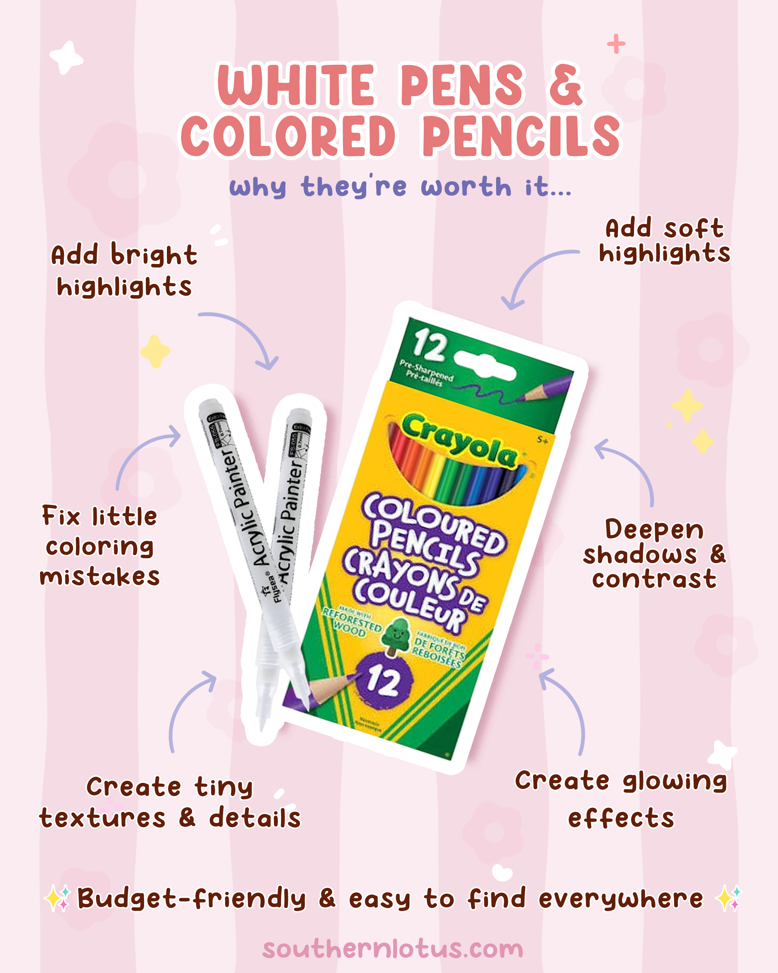 White gel pens and colored pencils for coloring highlights shadows and details